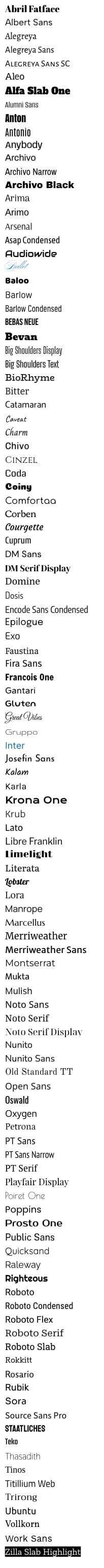 czcionki google fonts