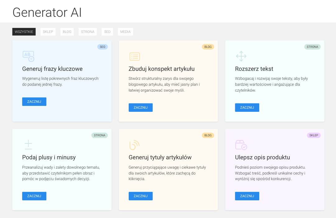 generatory tekstu AI rodzaje narzędzi