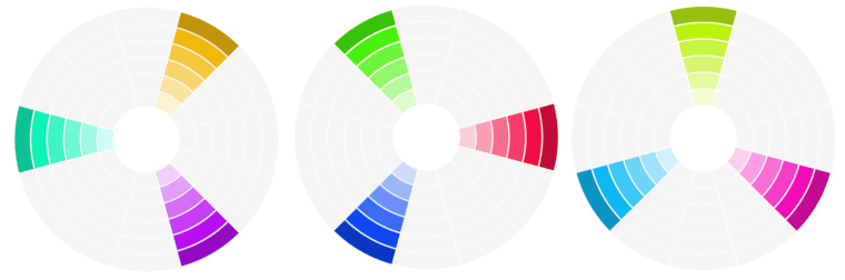 kolory triadyczne