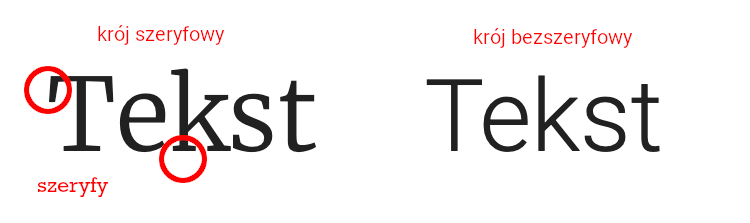 krój szeryfowy i bezszeryfowy różnice