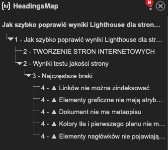 mapa nagłówków