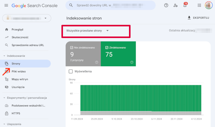 panel google search console wszystkie przesłane strony