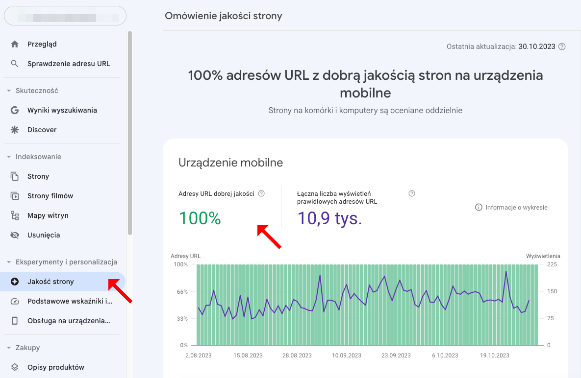 statystyki jakościowe stron mobilnych.