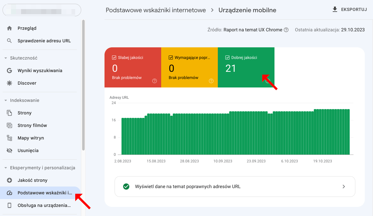 statystyki stron mobilnych raport