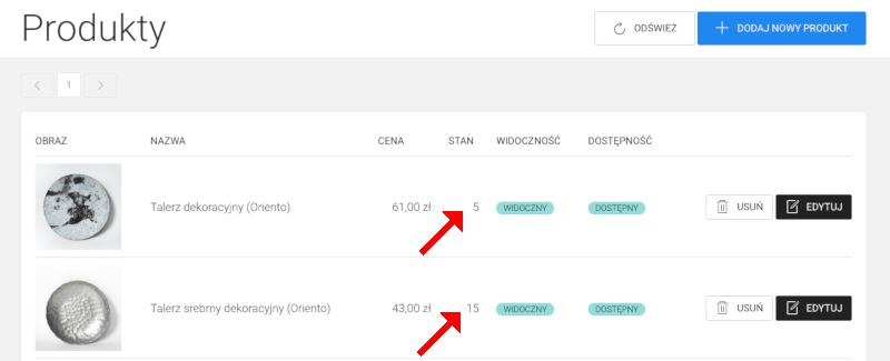 stany magazynowe w sklepie