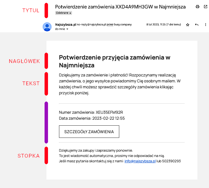 szablon maila powiadomienia dla klienta