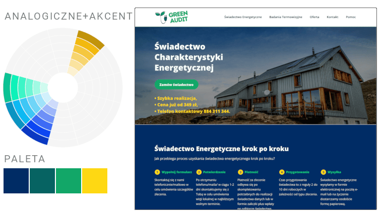 przykład kolorów na stronie paleta analogiczna z akcentem