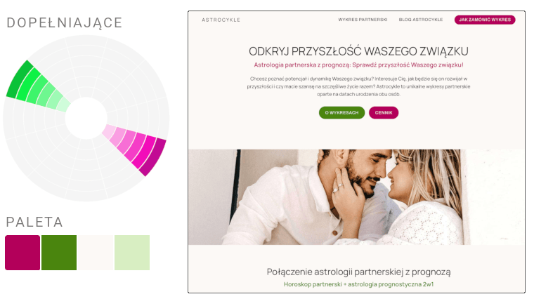 przykład kolorów na stronie paleta dopełniająca