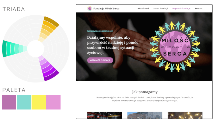 przykład kolorów na stronie paleta triadyczna